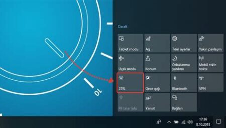 Laptop Ekran Parlaklık Sorunları ve Çözümleri